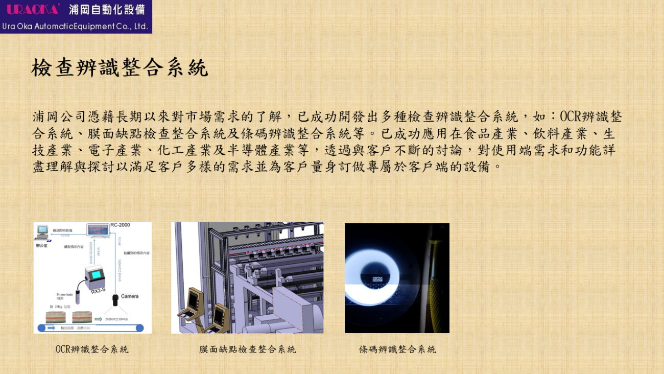 檢查辨識整合系統