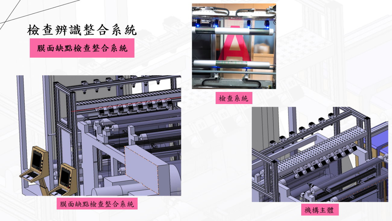 膜面缺點檢查整合系統