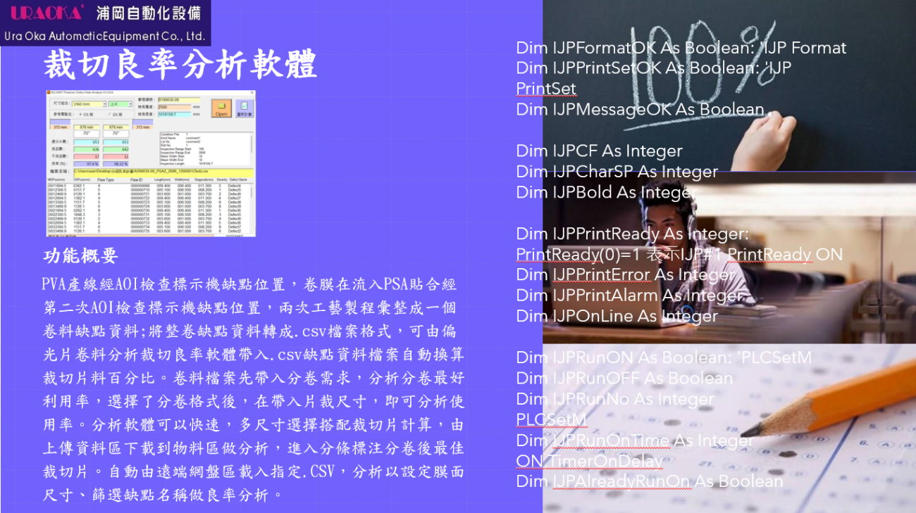 軟體設計案例 4