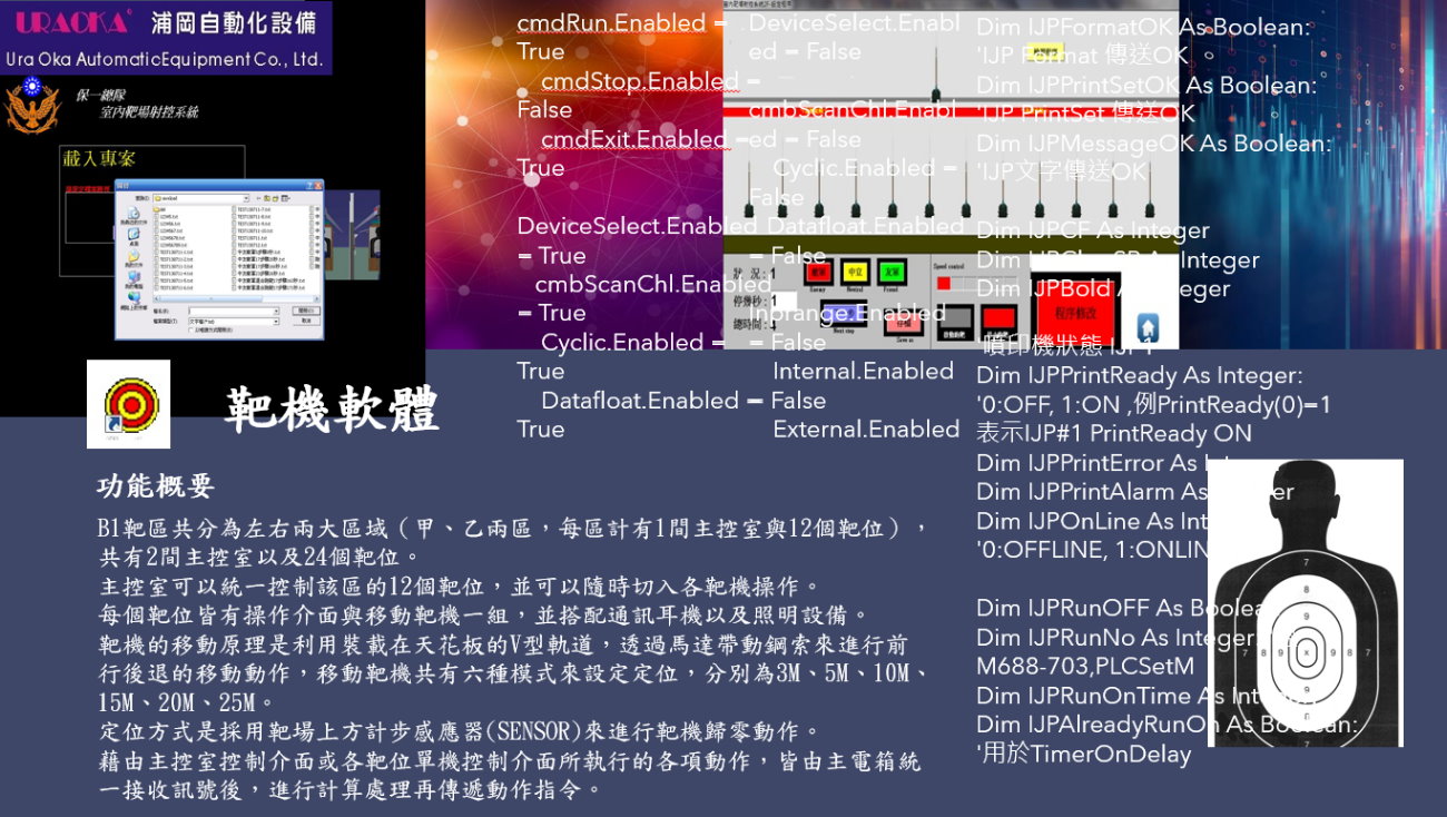 軟體設計案例 9